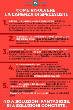 come risolvere la carenza di specialisti 