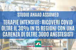 sudio terapie intensive